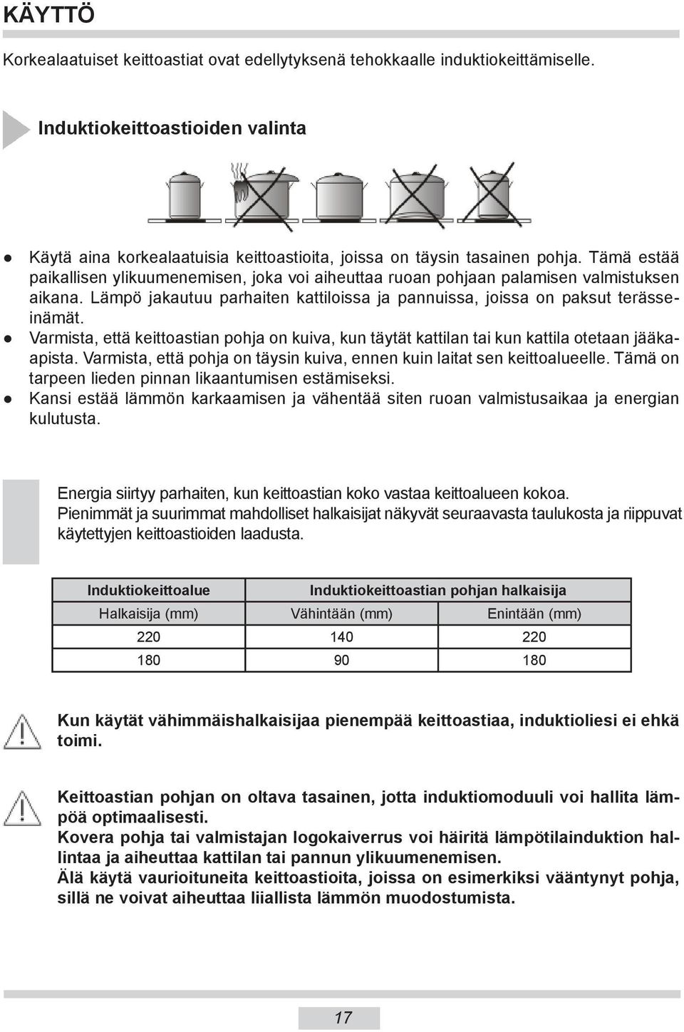 Varmista, että keittoastian pohja on kuiva, kun täytät kattilan tai kun kattila otetaan jääkaapista. Varmista, että pohja on täysin kuiva, ennen kuin laitat sen keittoalueelle.