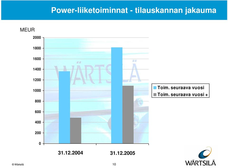 14 12 1 8 Toim.