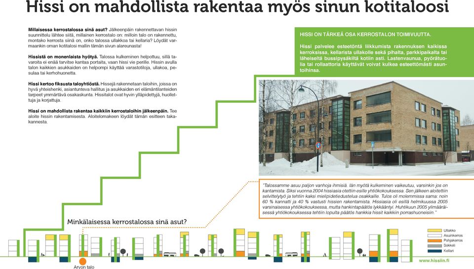 Löydät varmaankin oman kotitalosi mallin tämän sivun alareunasta! Hissistä on monenlaista hyötyä.