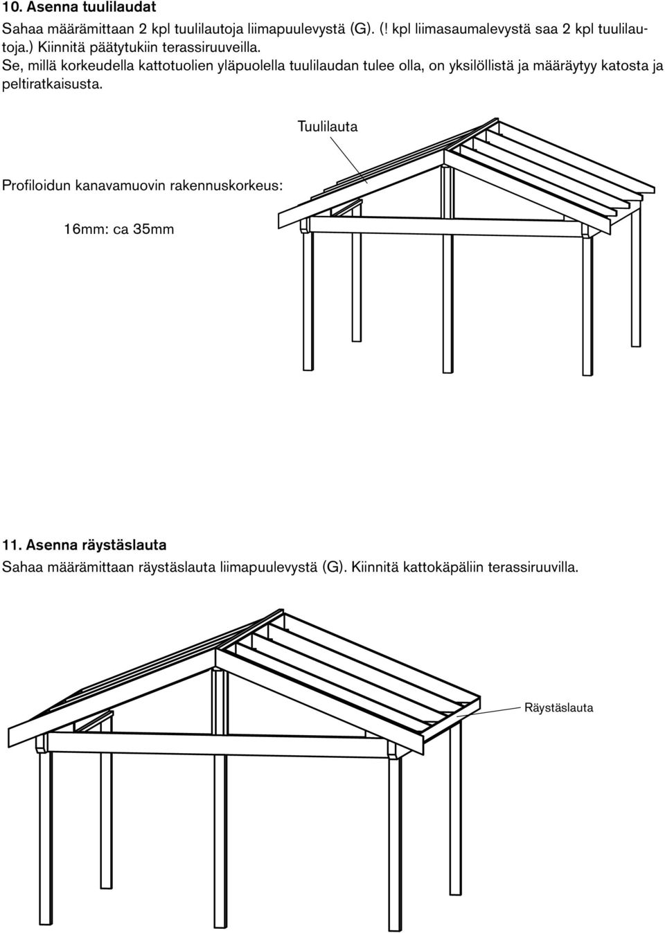 Se, millä korkeudella kattotuolien yläpuolella tuulilaudan tulee olla, on yksilöllistä ja määräytyy katosta ja