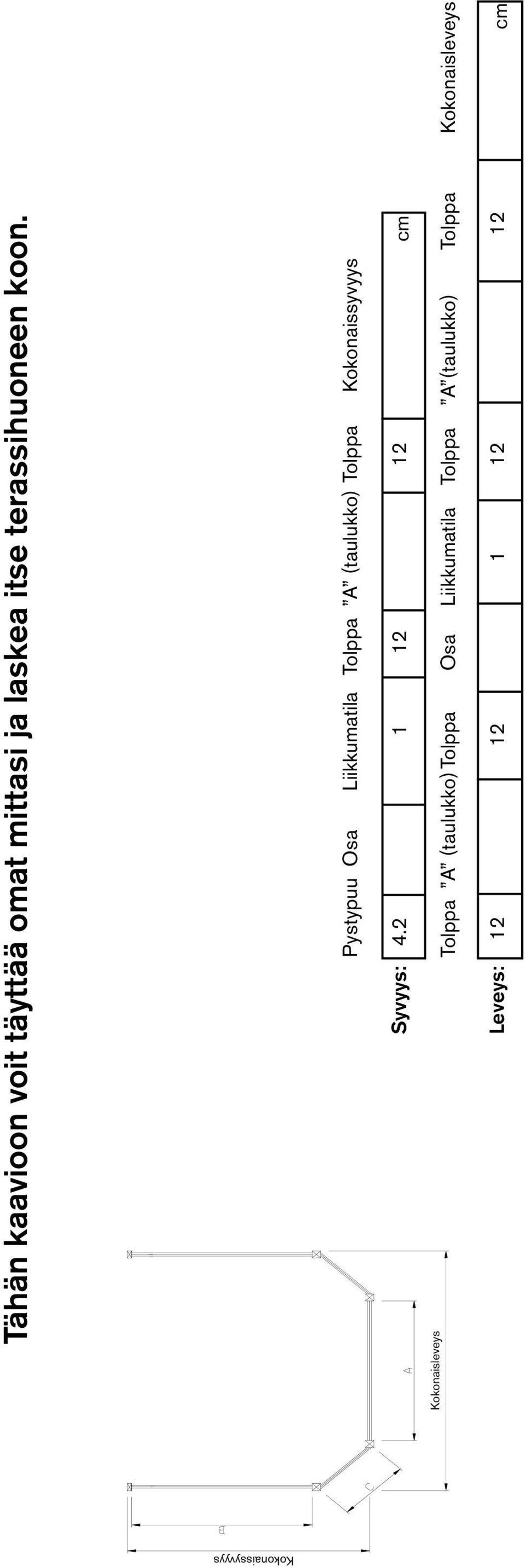 4.2 1 12 12 cm Kokonaisleveys Tolppa A (taulukko) Tolppa Osa Liikkumatila