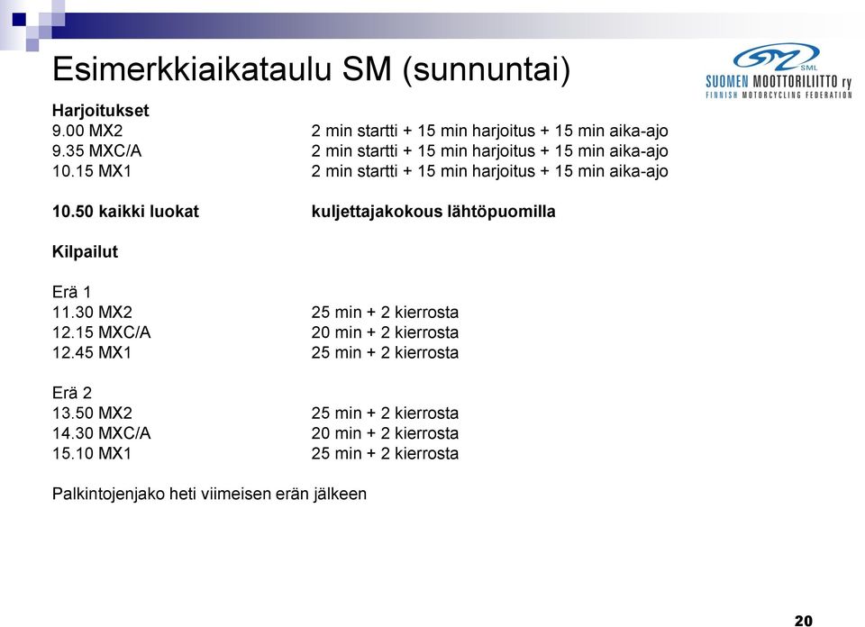 50 kaikki luokat kuljettajakokous lähtöpuomilla Kilpailut Erä 1 11.30 MX2 25 min + 2 kierrosta 12.15 MXC/A 20 min + 2 kierrosta 12.