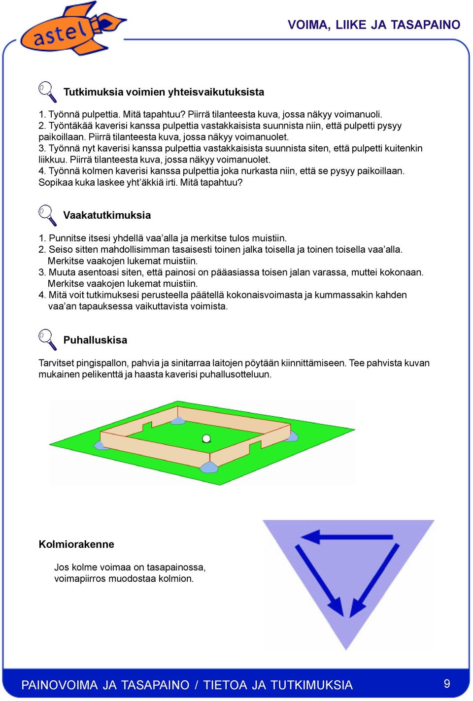 Työnnä nyt kaverisi kanssa pulpettia vastakkaisista suunnista siten, että pulpetti kuitenkin liikkuu. Piirrä tilanteesta kuva, jossa näkyy voimanuolet. 4.