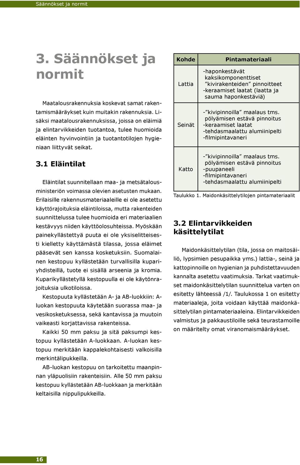 1 Eläintilat Eläintilat suunnitellaan maa- ja metsätalousministeriön voimassa olevien asetusten mukaan.