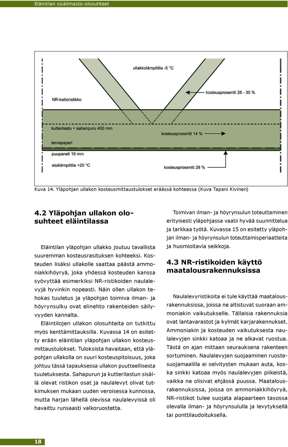 Kosteuden lisäksi ullakolle saattaa päästä ammoniakkihöyryä, joka yhdessä kosteuden kanssa syövyttää esimerkiksi NR-ristikoiden naulalevyjä hyvinkin nopeasti.