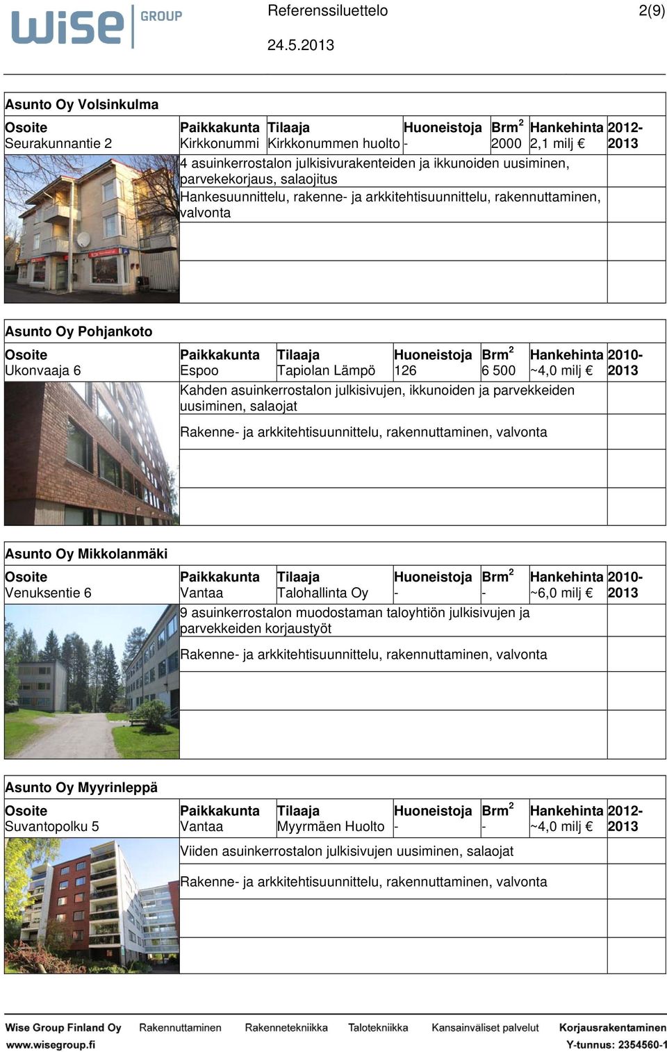 uusiminen, salaojat Rakenne ja arkkitehtisuunnittelu, rakennuttaminen, valvonta 2010 Asunto Oy Mikkolanmäki Venuksentie 6 Vantaa Talohallinta Oy 9 asuinkerrostalon muodostaman taloyhtiön julkisivujen