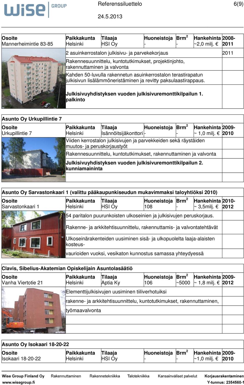 terastirapatun julkisivun lisälämmöneristäminen ja revitty paksulaastirappaus. Julkisivuyhdistyksen vuoden julkisivuremonttikilpailun 1.