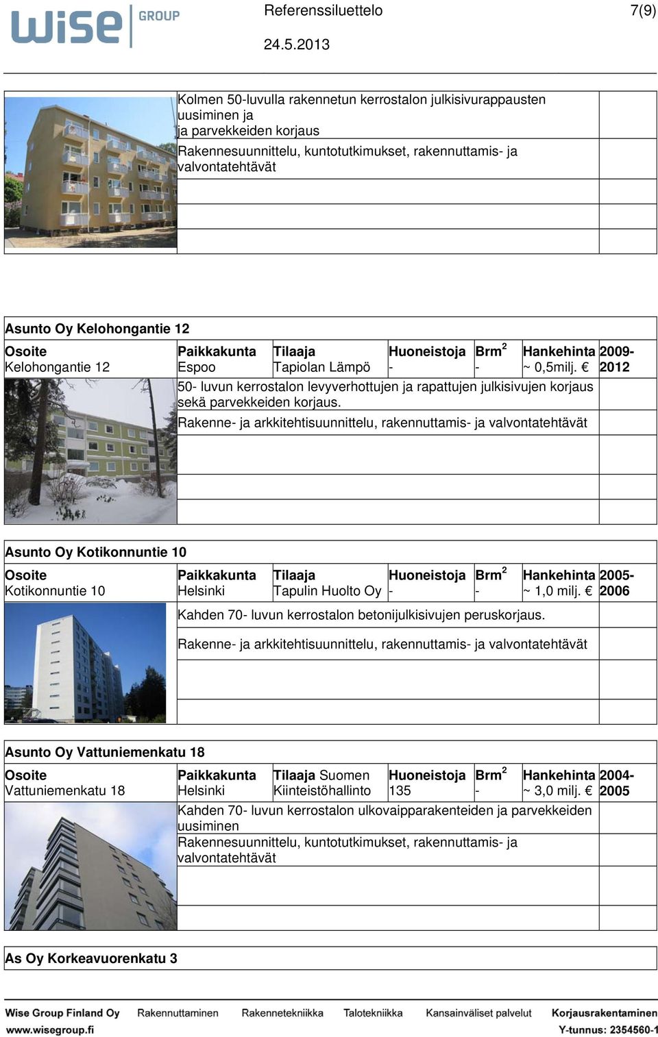 Rakenne ja arkkitehtisuunnittelu, rakennuttamis ja valvontatehtävät 2009 Asunto Oy Kotikonnuntie 10 Kotikonnuntie 10 Tapulin Huolto Oy ~ 1,0 milj.