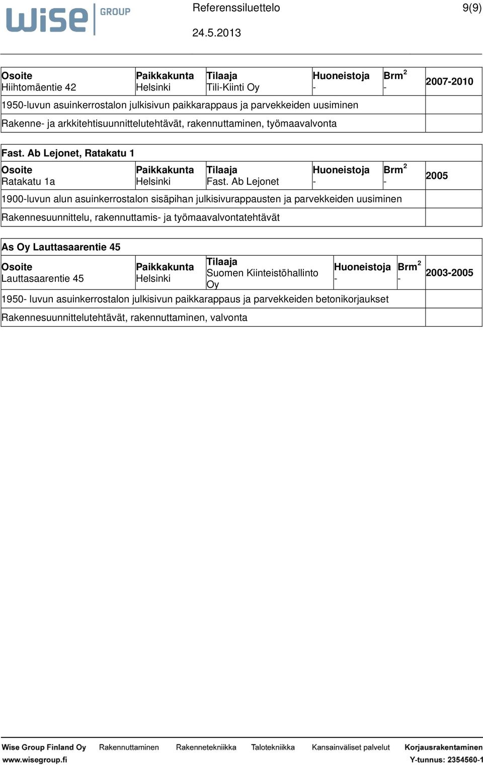 Ab Lejonet 2005 1900luvun alun asuinkerrostalon sisäpihan julkisivurappausten ja parvekkeiden uusiminen Rakennesuunnittelu, rakennuttamis ja