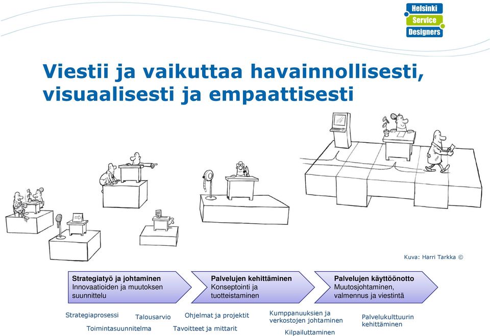 Palvelujen käyttöönotto Muutosjohtaminen, valmennus ja viestintä Strategiaprosessi Talousarvio Ohjelmat ja