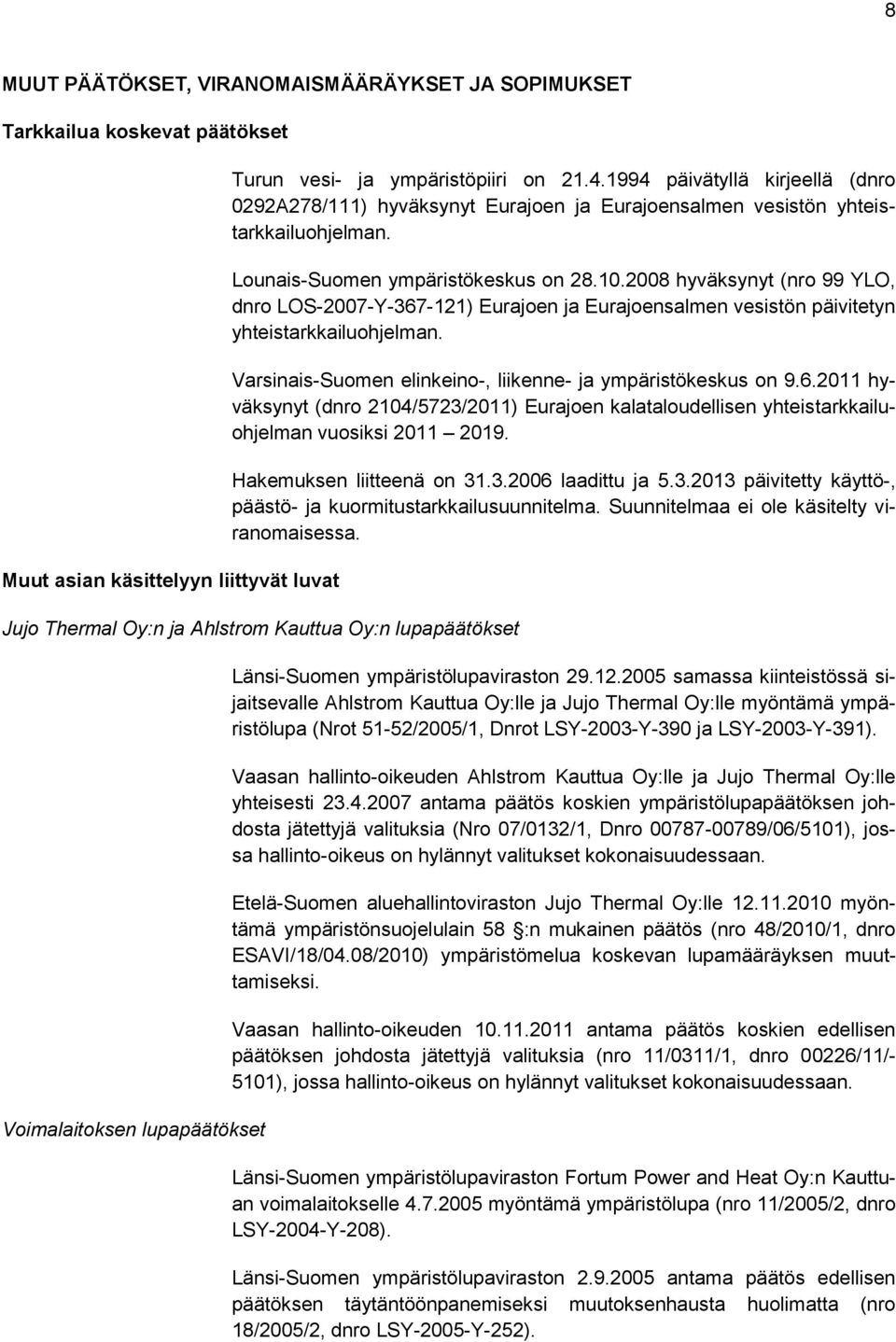 2008 hyväksynyt (nro 99 YLO, dnro LOS-2007-Y-367-121) Eurajoen ja Eurajoensalmen vesistön päivitetyn yhteistarkkailuohjelman. Varsinais-Suomen elinkeino-, liikenne- ja ympäristökeskus on 9.6.2011 hyväksynyt (dnro 2104/5723/2011) Eurajoen kalataloudellisen yhteistarkkailuohjelman vuosiksi 2011 2019.