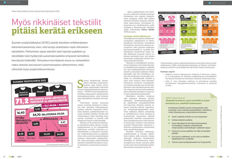 Polttamisen sijaan tekstiilit tulisi käyttää uudelleen ja tekstiilijäte tulisi hyödyntää uusiomateriaaleiksi erityisesti kemiallista kierrätystä lisäämällä.