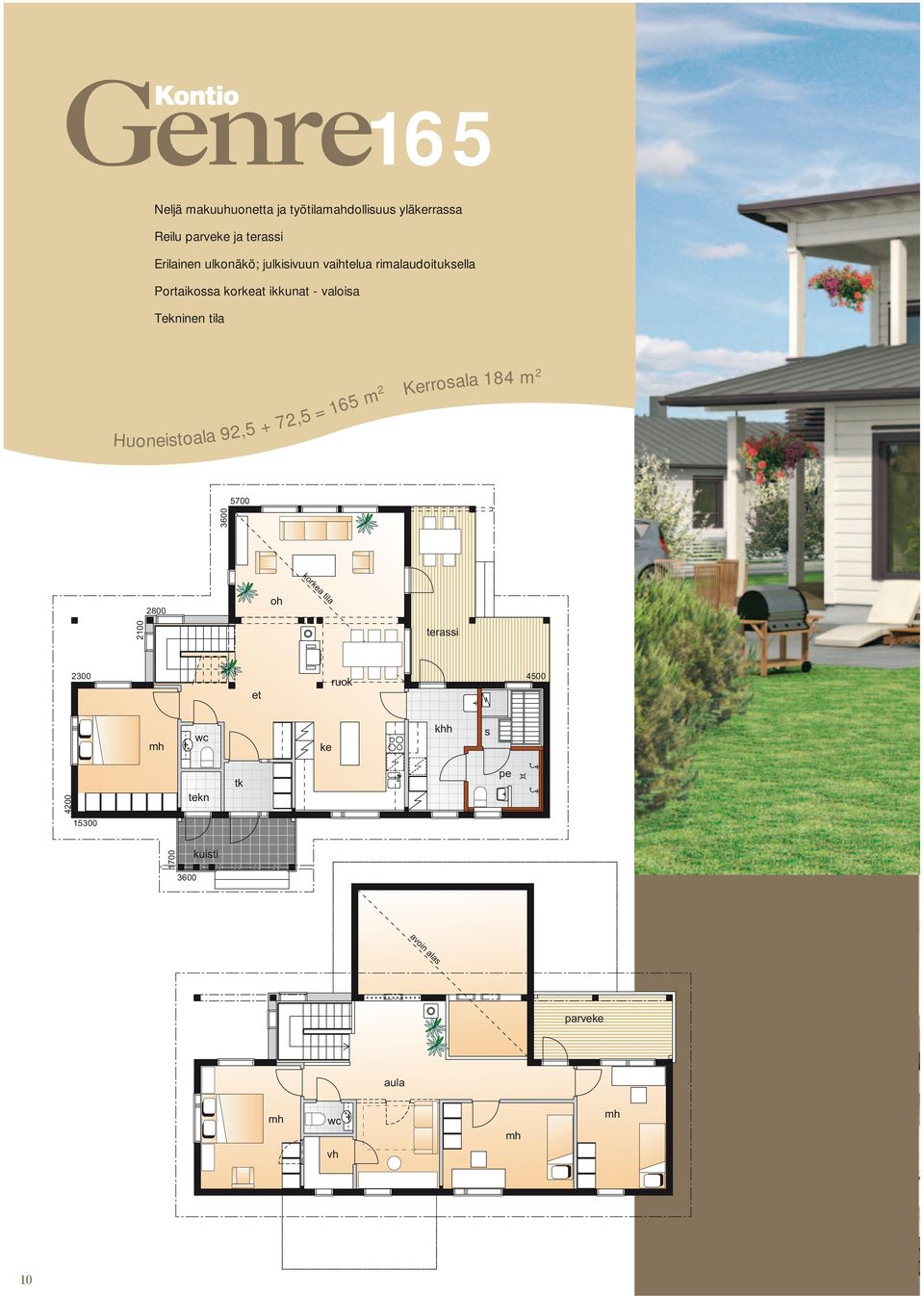 tila Huoneistoala 92,5 + 72,5 = 165 m2 Kerrosala 184 m2 5700 3600 korkea tila 2800 oh 2100 terassi