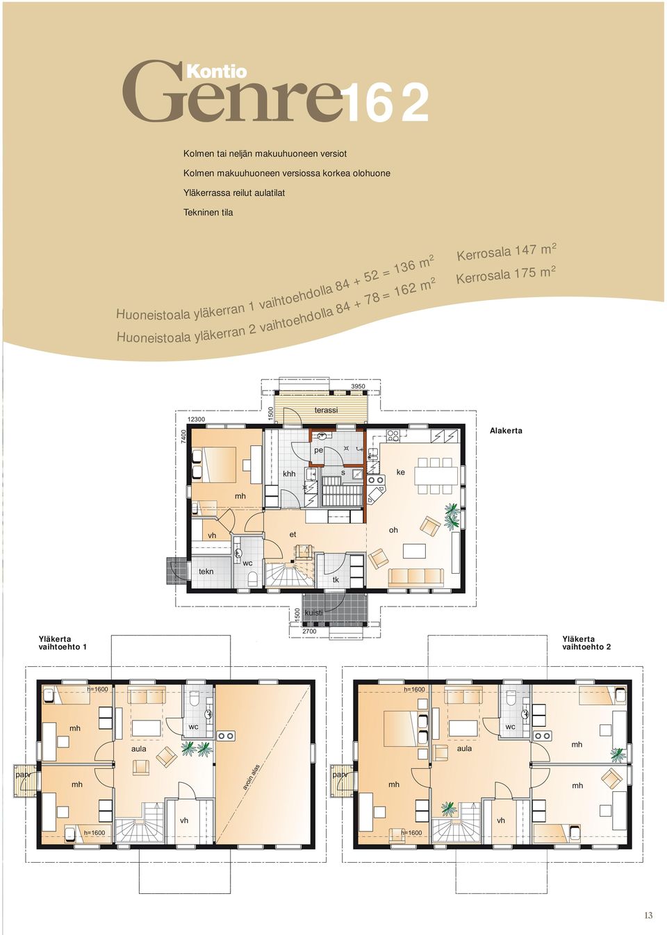 vaihtoehdolla 84 + 78 = 162 m2 Kerrosala 175 m2 3950 7400 12300 1500 terassi pe Alakerta khh s ke vh et oh tekn wc tk