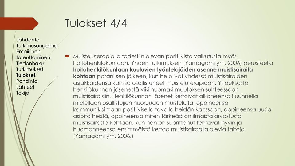 muisteluterapiaan. Yhdeksästä henkilökunnan jäsenestä viisi huomasi muutoksen suhteessaan muistisairaisiin.