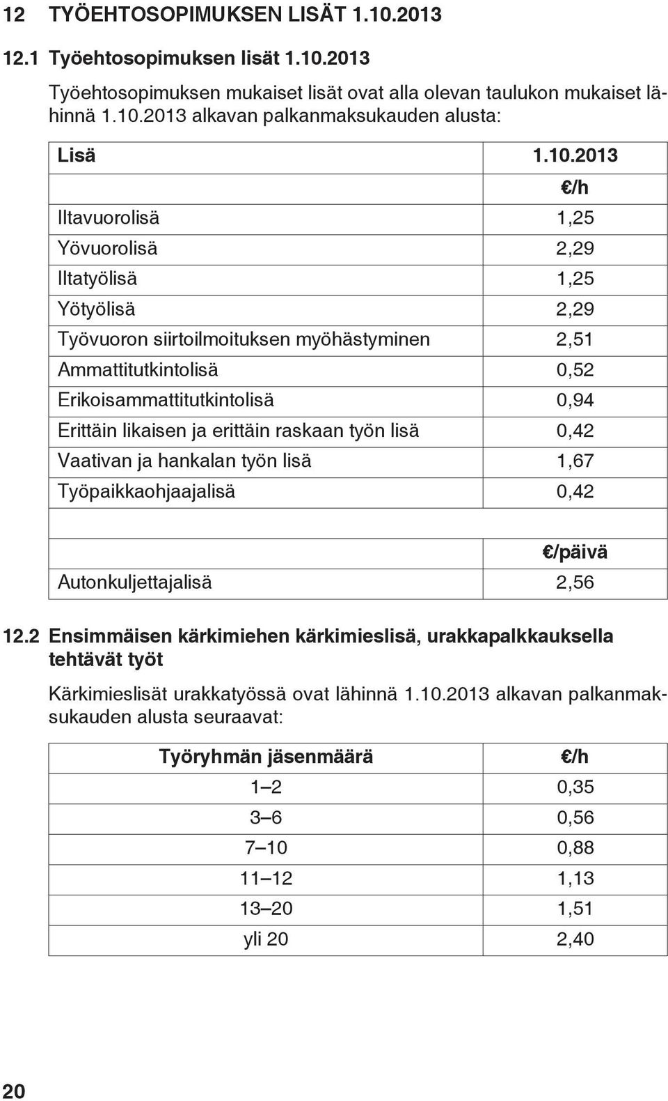 likaisen ja erittäin raskaan työn lisä 0,42 Vaativan ja hankalan työn lisä 1,67 Työpaikkaohjaajalisä 0,42 /päivä Autonkuljettajalisä 2,56 12.