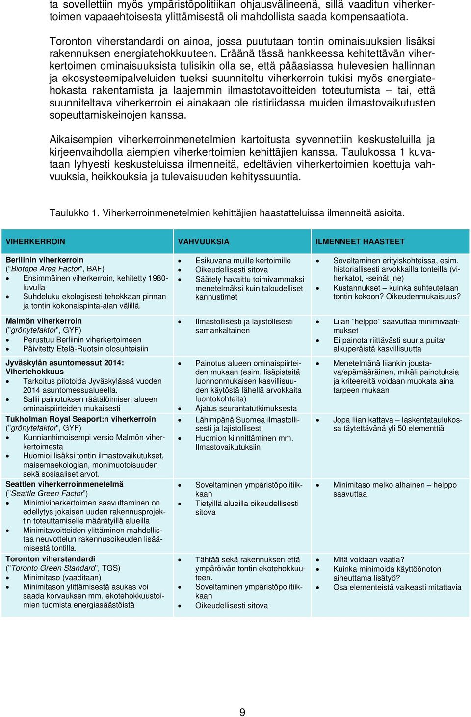 Eräänä tässä hankkeessa kehitettävän viherkertoimen ominaisuuksista tulisikin olla se, että pääasiassa hulevesien hallinnan ja ekosysteemipalveluiden tueksi suunniteltu viherkerroin tukisi myös