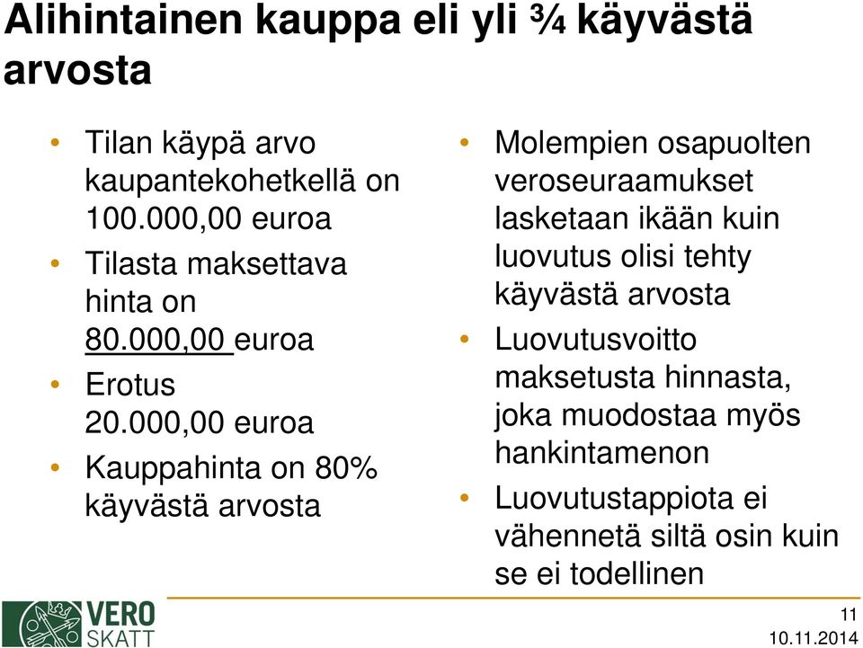 000,00 euroa Kauppahinta on 80% käyvästä arvosta Molempien osapuolten veroseuraamukset lasketaan ikään kuin