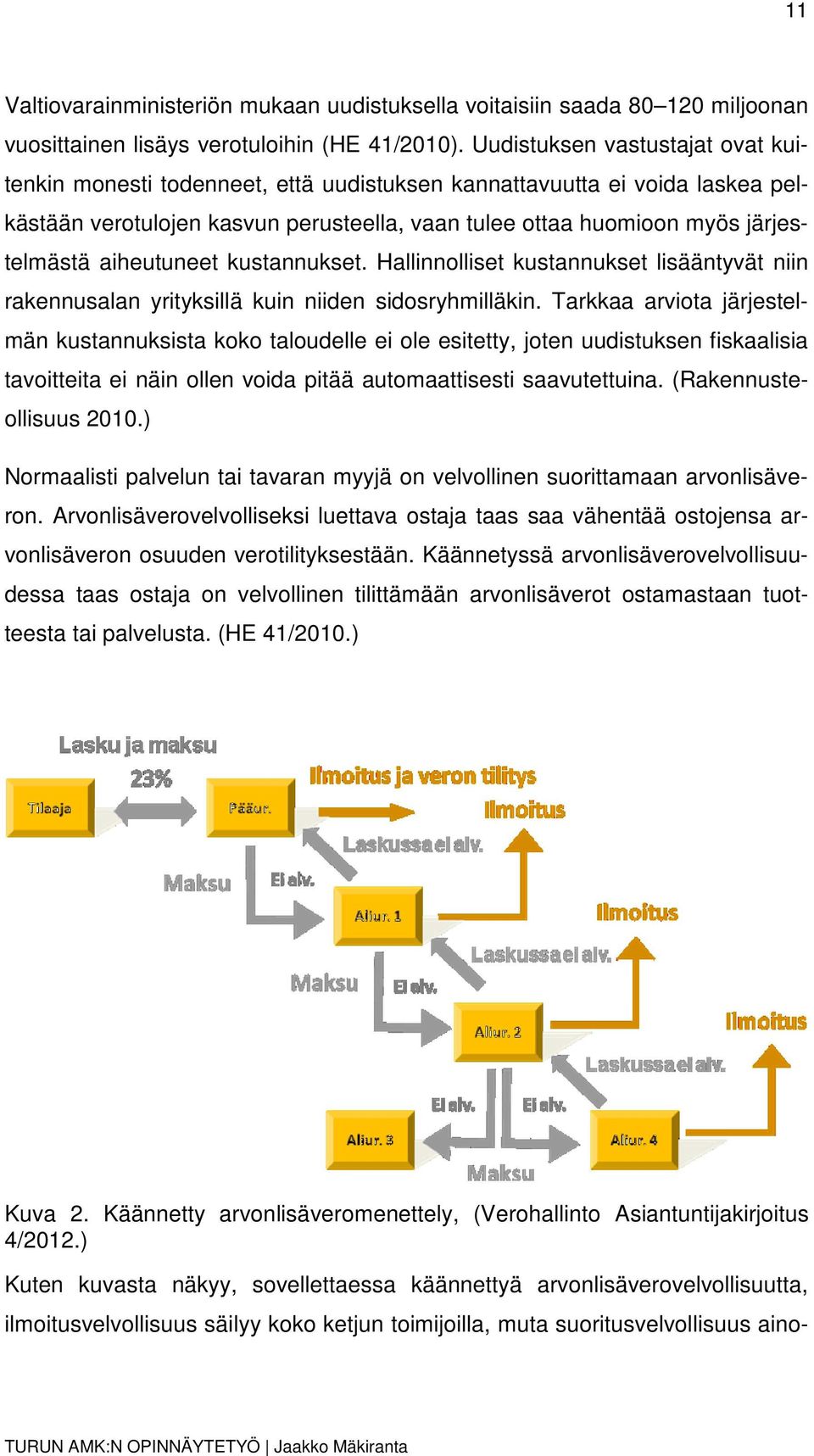 aiheutuneet kustannukset. Hallinnolliset kustannukset lisääntyvät niin rakennusalan yrityksillä kuin niiden sidosryhmilläkin.