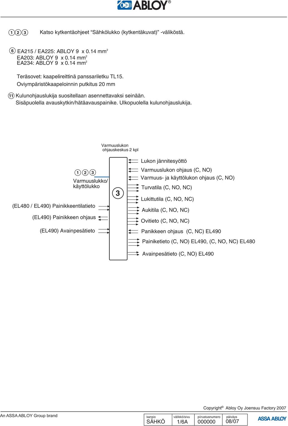 Varmuuslukon ohjauskeskus kpl Varmuuslukko/ käyttölukko (EL480 / EL490) Painikkeentilatieto (EL490) Painikkeen ohjaus (EL490) Avainpesätieto Lukon jännitesyöttö Varmuuslukon ohjaus (C, NO) Varmuus-