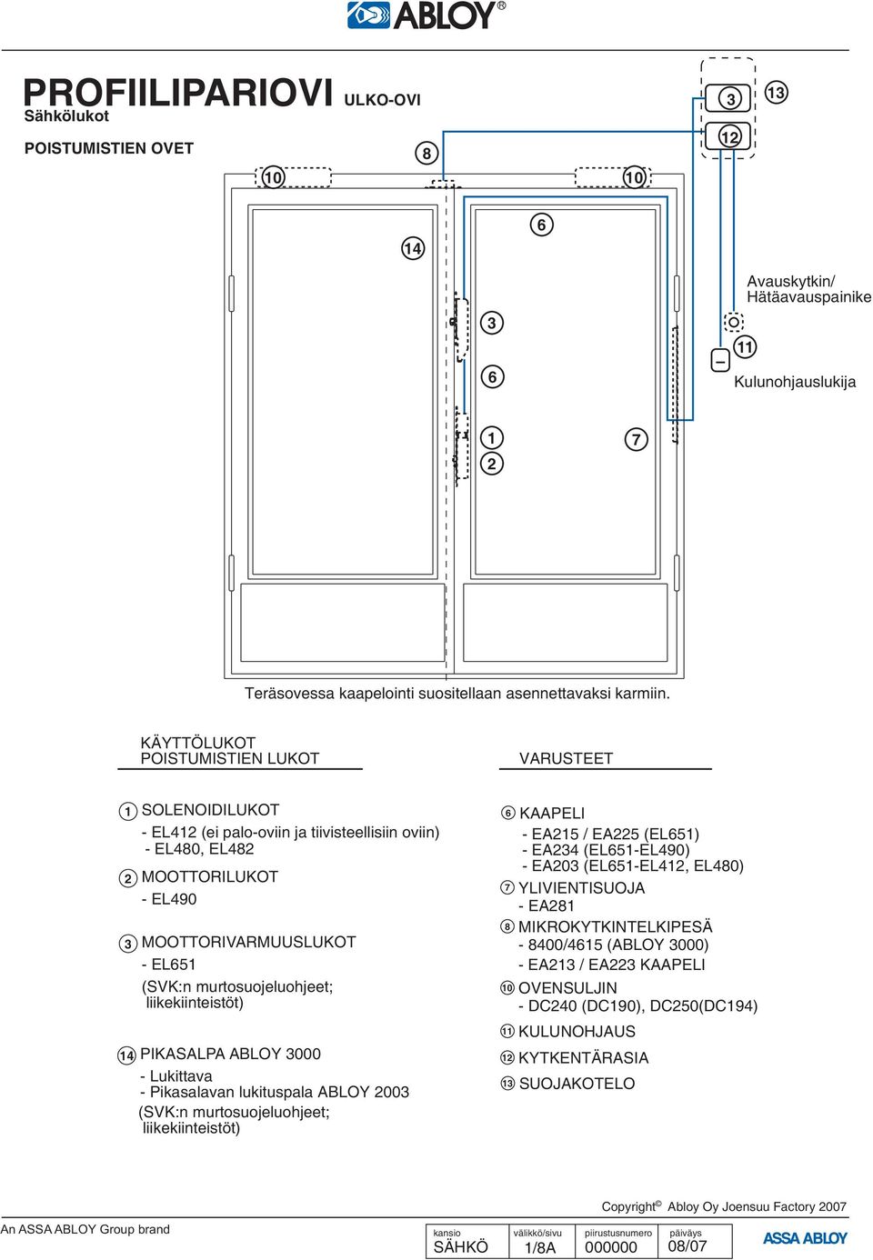 liikekiinteistöt) 4 PIKASALPA ABLOY 000 - Lukittava - Pikasalavan lukituspala ABLOY 00 (SVK:n murtosuojeluohjeet; liikekiinteistöt) 6 8 KAAPELI - EA / EA (EL6) - EA4 (EL6-EL490) - EA0 (EL6-EL4,