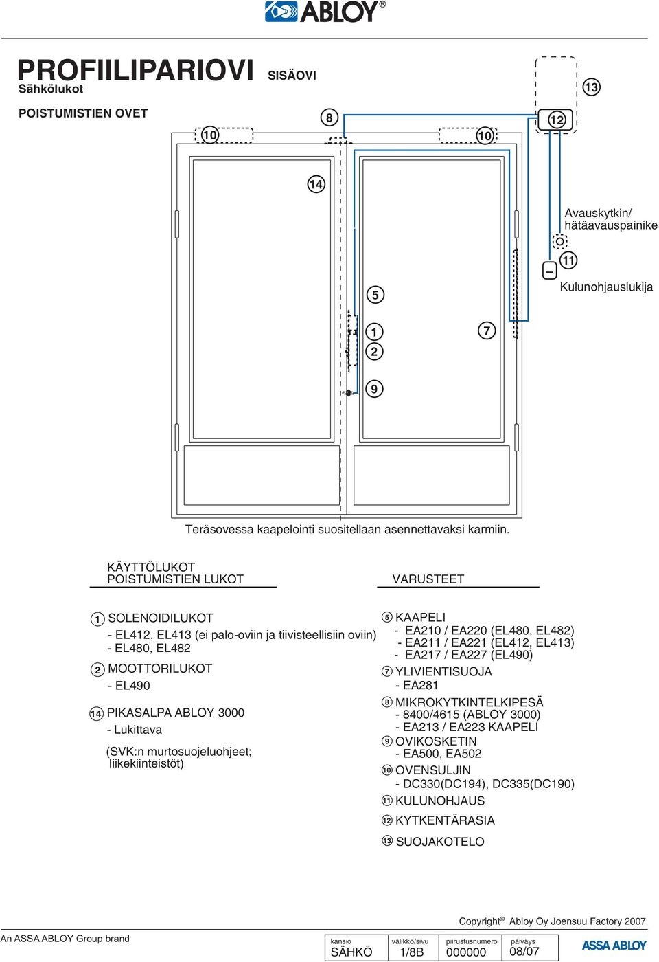 Lukittava (SVK:n murtosuojeluohjeet; liikekiinteistöt) 8 9 KAAPELI - EA / EA0 (EL480, EL48) - EA / EA (EL4, EL4) - EA / EA (EL490) YLIVIENTISUOJA - EA8 MIKROKYTKINTELKIPESÄ -