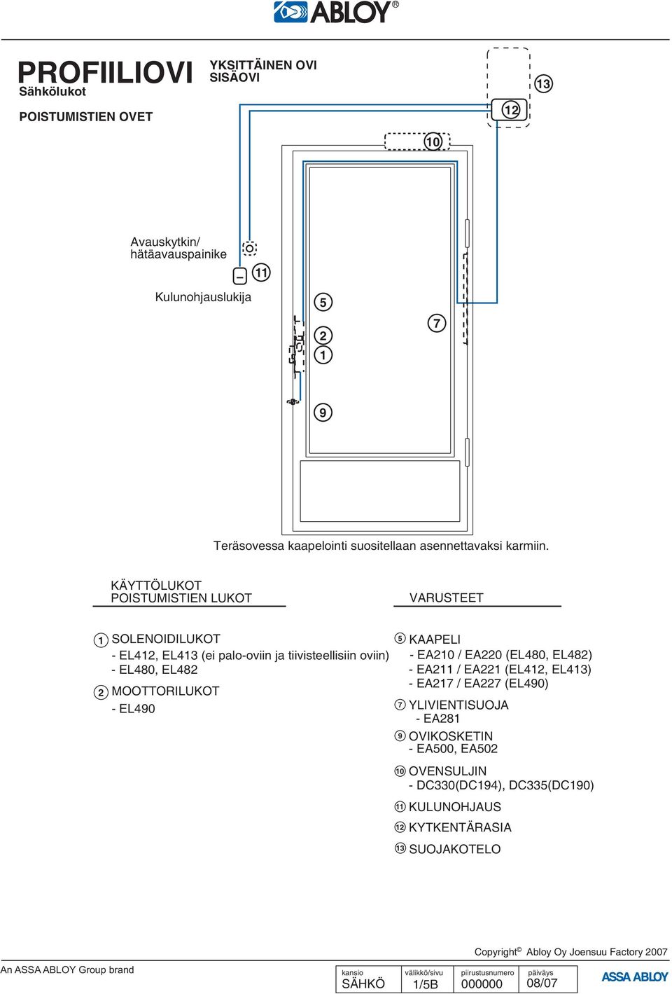 KÄYTTÖLUKOT POISTUMISTIEN LUKOT VARUSTEET SOLENOIDILUKOT - EL4, EL4 (ei palo-oviin ja tiivisteellisiin oviin) - EL480, EL48 MOOTTORILUKOT -