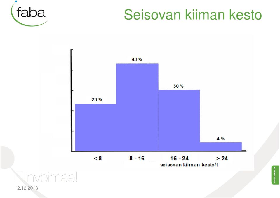 kiiman
