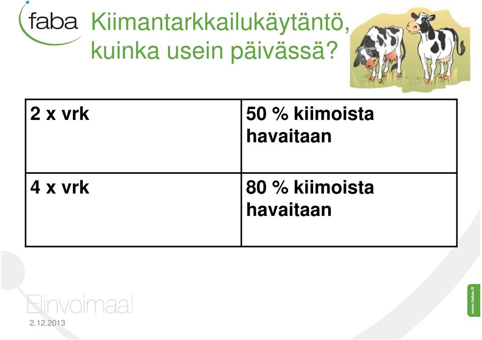 2 x vrk 50 % kiimoista