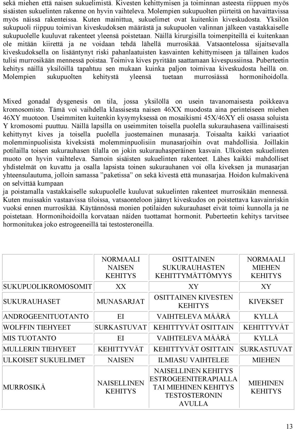 Yksilön sukupuoli riippuu toimivan kiveskudoksen määrästä ja sukupuolen valinnan jälkeen vastakkaiselle sukupuolelle kuuluvat rakenteet yleensä poistetaan.