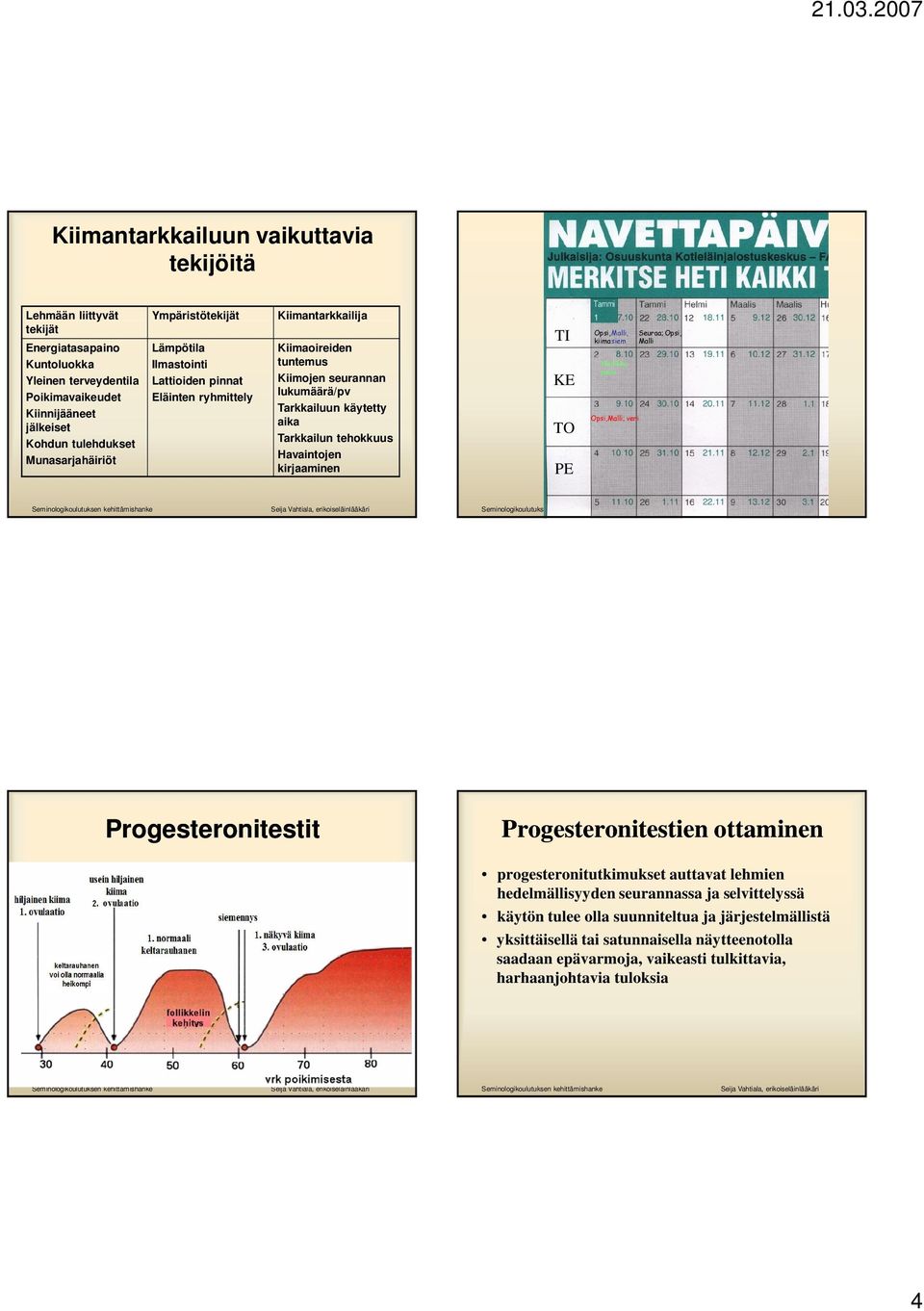 käytetty aika Tarkkailun tehokkuus Havaintojen kirjaaminen TI KE TO PE Progesteronitestit Progesteronitestien ottaminen progesteronitutkimukset auttavat lehmien hedelmällisyyden