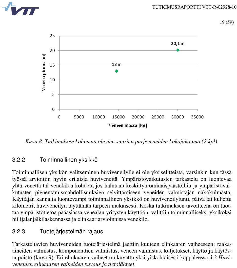 Ympäristövaikutusten tarkastelu on luontevaa yhtä venettä tai venekiloa kohden, jos halutaan keskittyä ominaispäästöihin ja ympäristövaikutusten pienentämismahdollisuuksien selvittämiseen veneiden