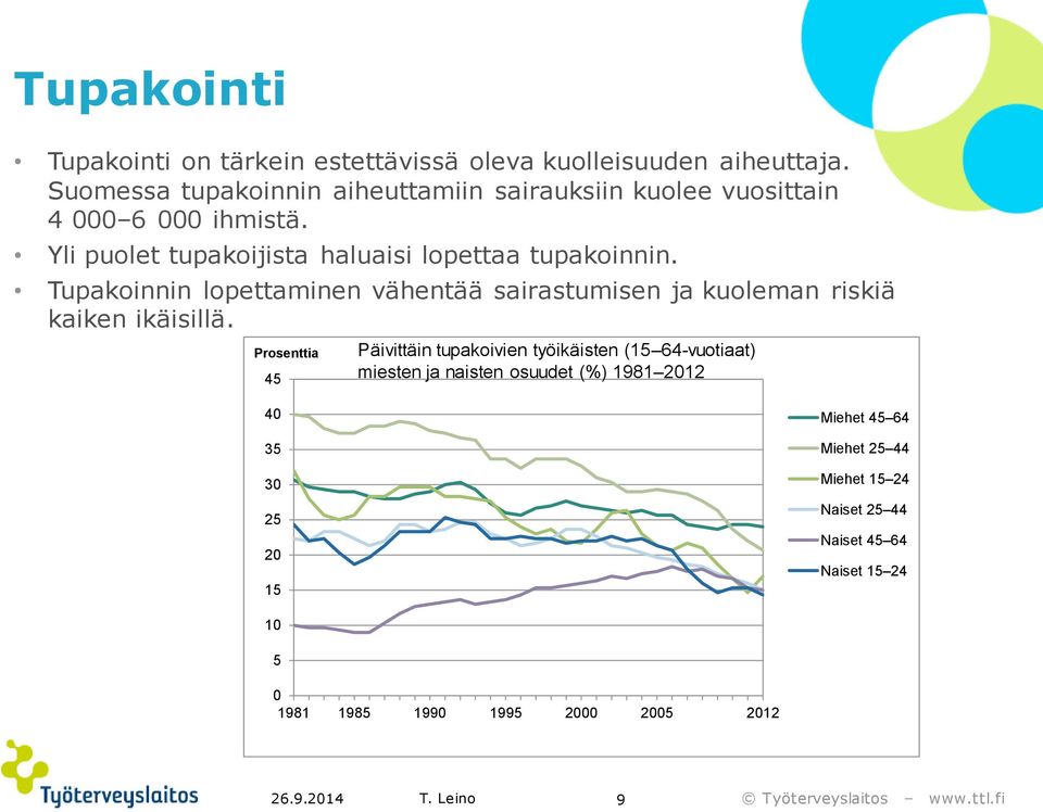 Yli puolet tupakoijista haluaisi lopettaa tupakoinnin.