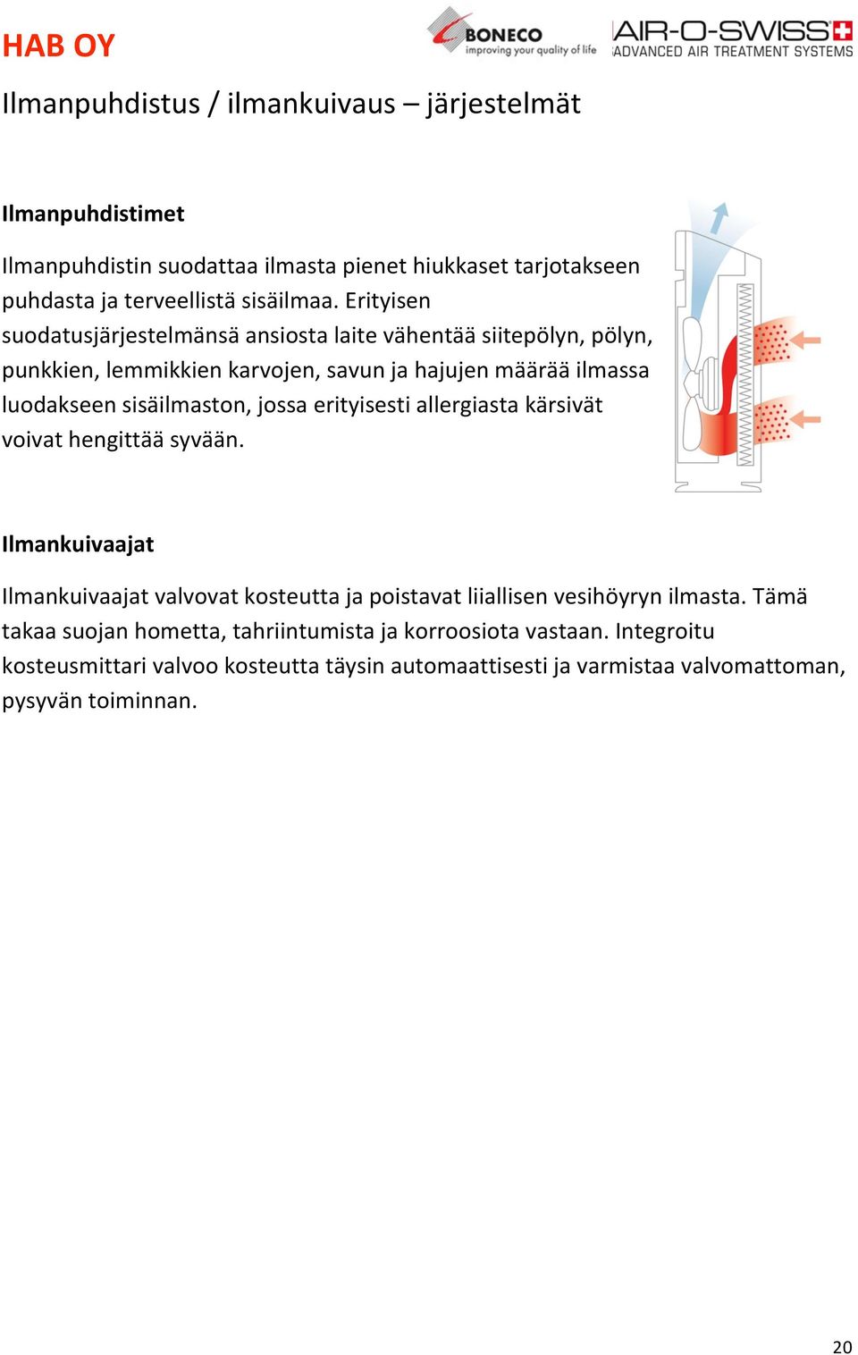 jossa erityisesti allergiasta kärsivät voivat hengittää syvään. Ilmankuivaajat Ilmankuivaajat valvovat kosteutta ja poistavat liiallisen vesihöyryn ilmasta.
