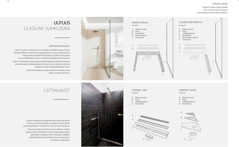 Lattiakaivokaluste D: Viemärikaivo E: Muunneltava moduuli F: Suihkuseinä Suihkuseinä ja lattiakaivo unidrain GlassLine-suihkuseinät on suunniteltu luonnolliseksi osaksi Unidrainlattiakaivomallistoa.