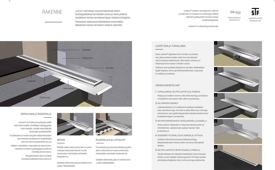 unidrain -tuotteen ainutlaatuinen rakenne on patentoitu Euroopassa (nro 12872) ja odottaa patentin hyväksymistä monessa maassa maailmanlaajuisesti. unidrain on rekisteröity tuotemerkki.