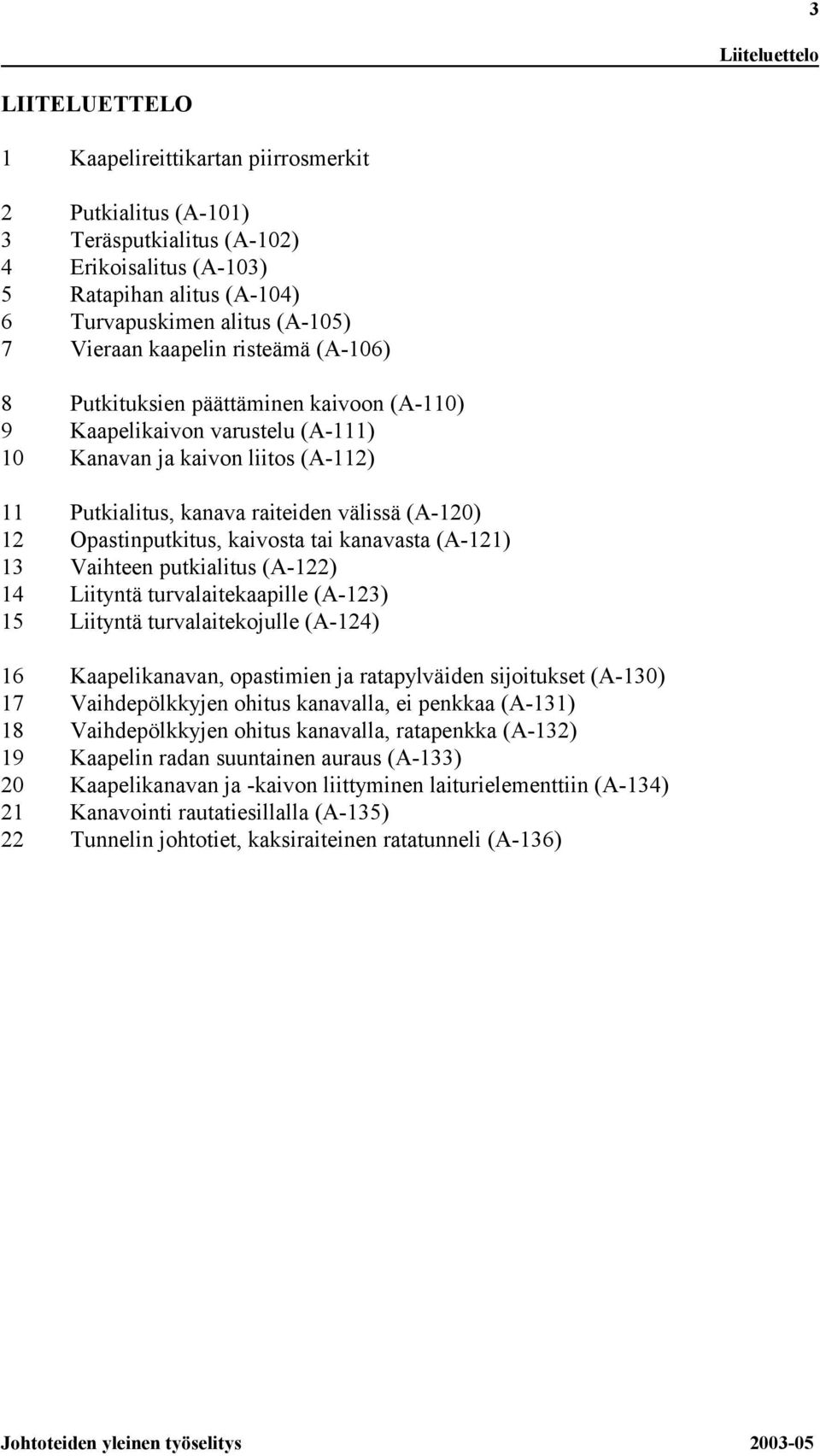 Opastinputkitus, kaivosta tai kanavasta (A-121) 13 Vaihteen putkialitus (A-122) 14 Liityntä turvalaitekaapille (A-123) 15 Liityntä turvalaitekojulle (A-124) 16 Kaapelikanavan, opastimien ja