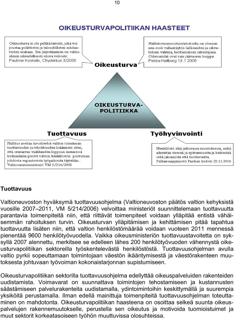 Oikeusturvan ylläpitämisen ja kehittämisen pitää tapahtua tuottavuutta lisäten niin, että valtion henkilöstömäärää voidaan vuoteen 2011 mennessä pienentää 9600 henkilötyövuodella.