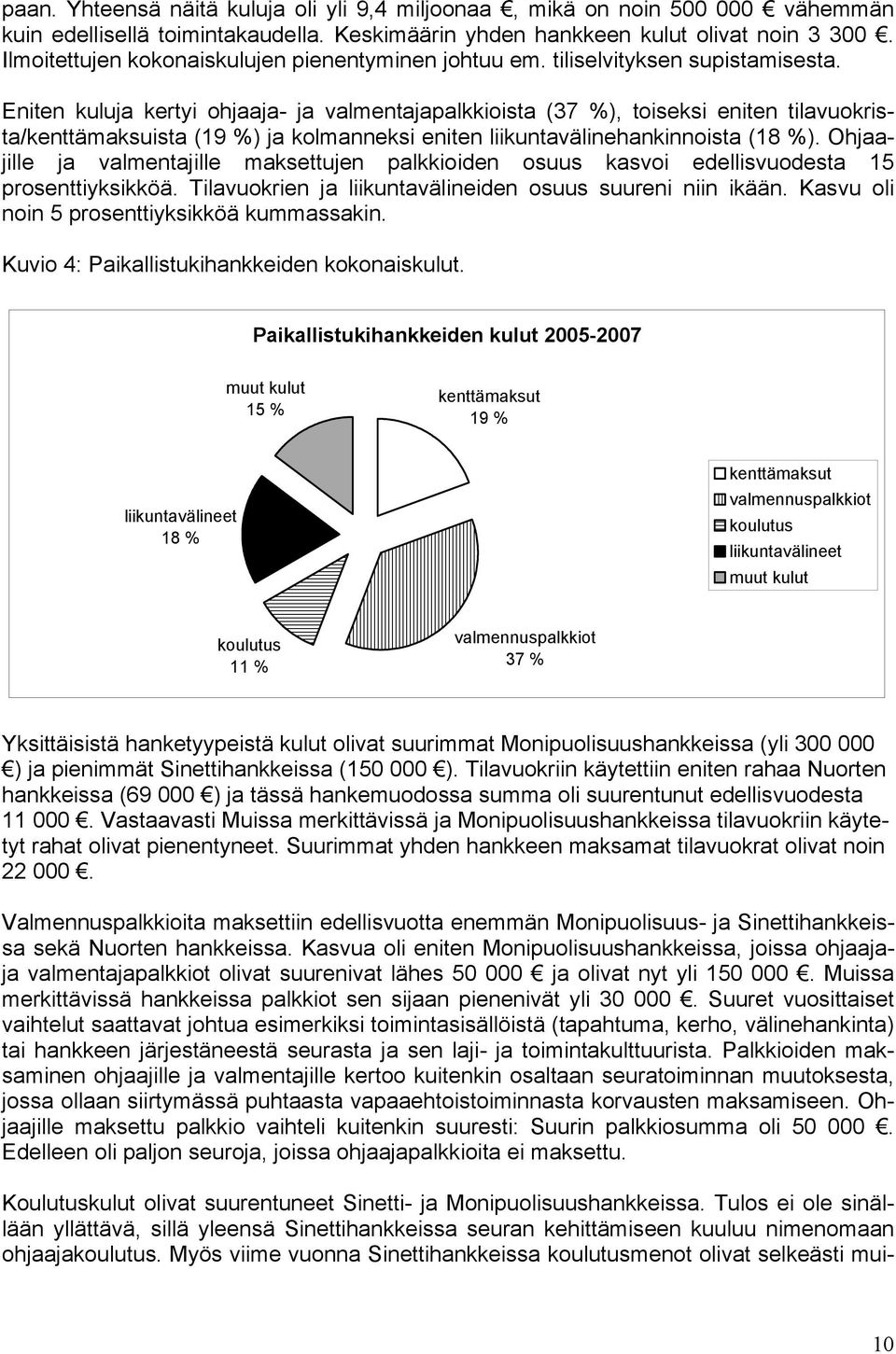 Eniten kuluja kertyi ohjaaja- ja valmentajapalkkioista (37 %), toiseksi eniten tilavuokrista/kenttämaksuista (19 %) ja kolmanneksi eniten liikuntavälinehankinnoista (18 %).
