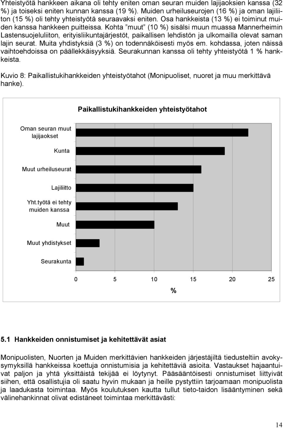 Kohta muut (10 %) sisälsi muun muassa Mannerheimin Lastensuojeluliiton, erityisliikuntajärjestöt, paikallisen lehdistön ja ulkomailla olevat saman lajin seurat.