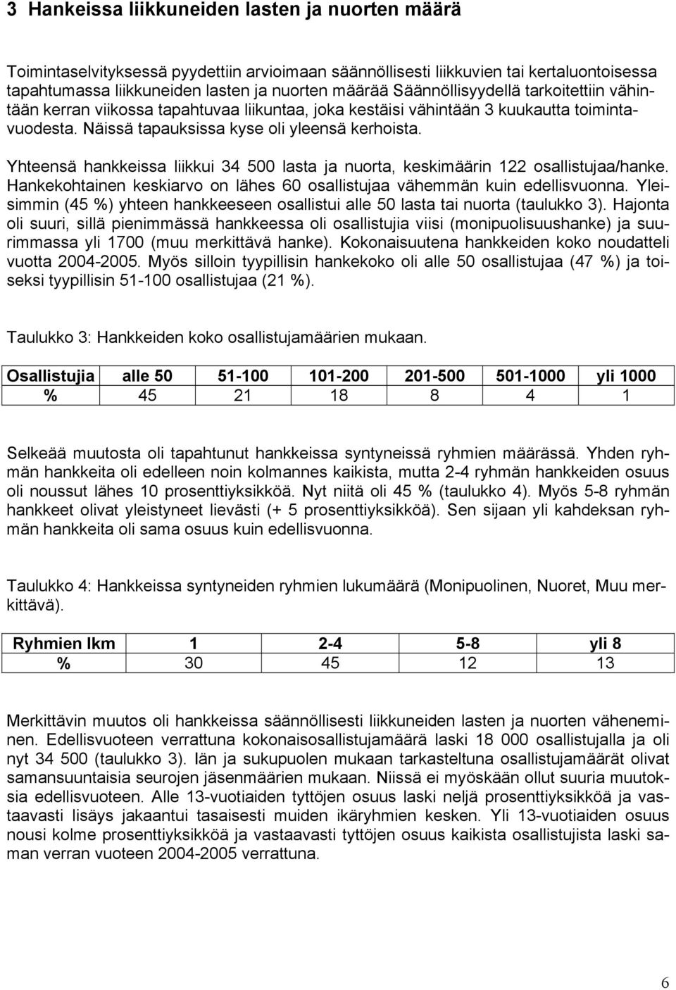 Yhteensä hankkeissa liikkui 34 500 lasta ja nuorta, keskimäärin 122 osallistujaa/hanke. Hankekohtainen keskiarvo on lähes 60 osallistujaa vähemmän kuin edellisvuonna.