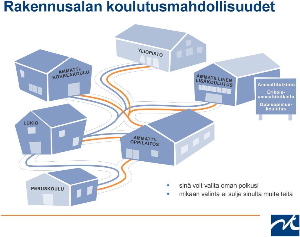 voit valita oman polkusi