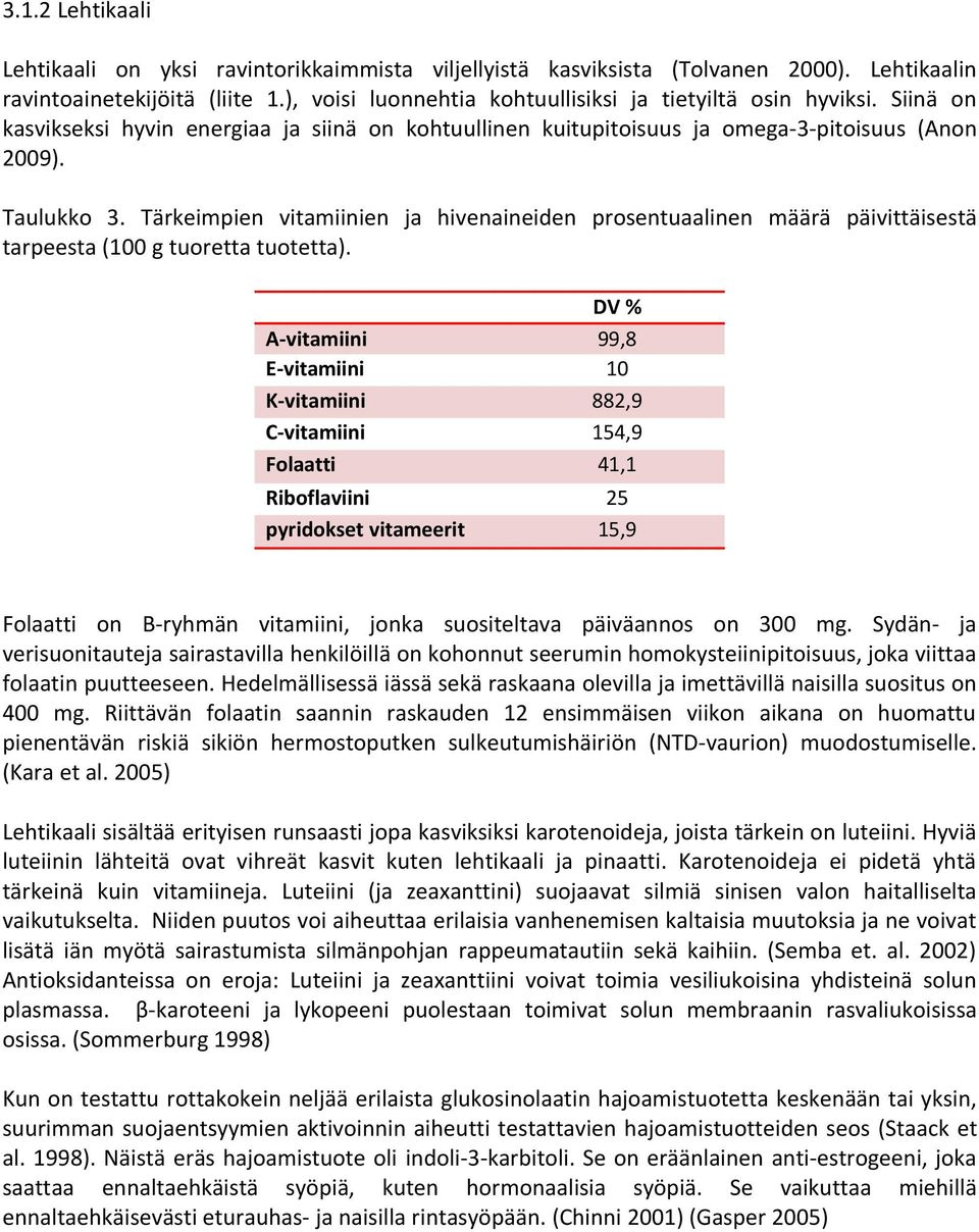 Tärkeimpien vitamiinien ja hivenaineiden prosentuaalinen määrä päivittäisestä DV % A-vitamiini 99,8 E-vitamiini 10 K-vitamiini 882,9 C-vitamiini 154,9 Folaatti 41,1 Riboflaviini 25 pyridokset