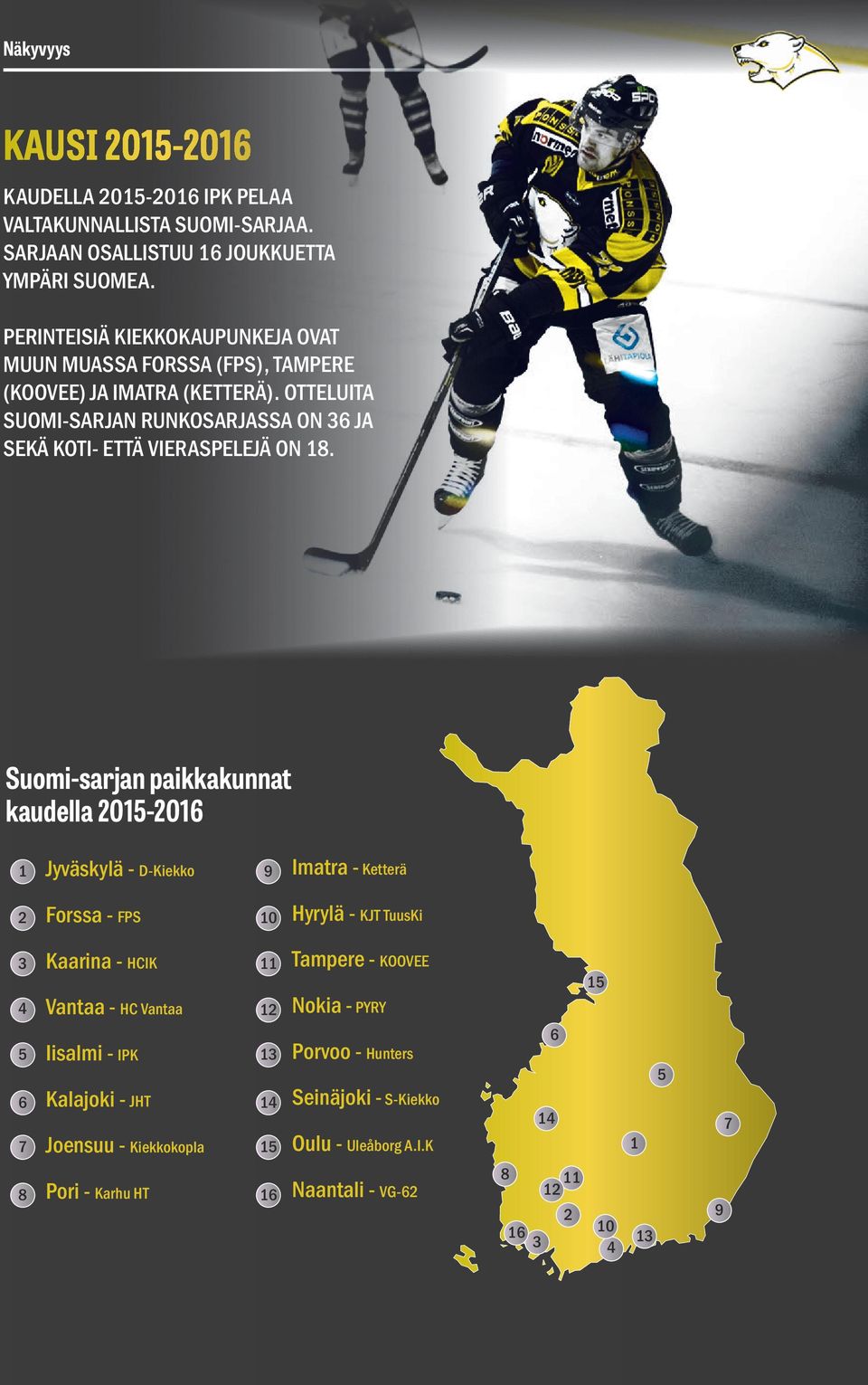 Suomi-sarjan paikkakunnat kaudella 2015-2016 1 Jyväskylä - D-Kiekko 9 Imatra - Ketterä 2 Forssa - FPS 10 Hyrylä - KJT TuusKi 3 4 5 6 7 8 Kaarina - HCIK Vantaa - HC Vantaa Iisalmi