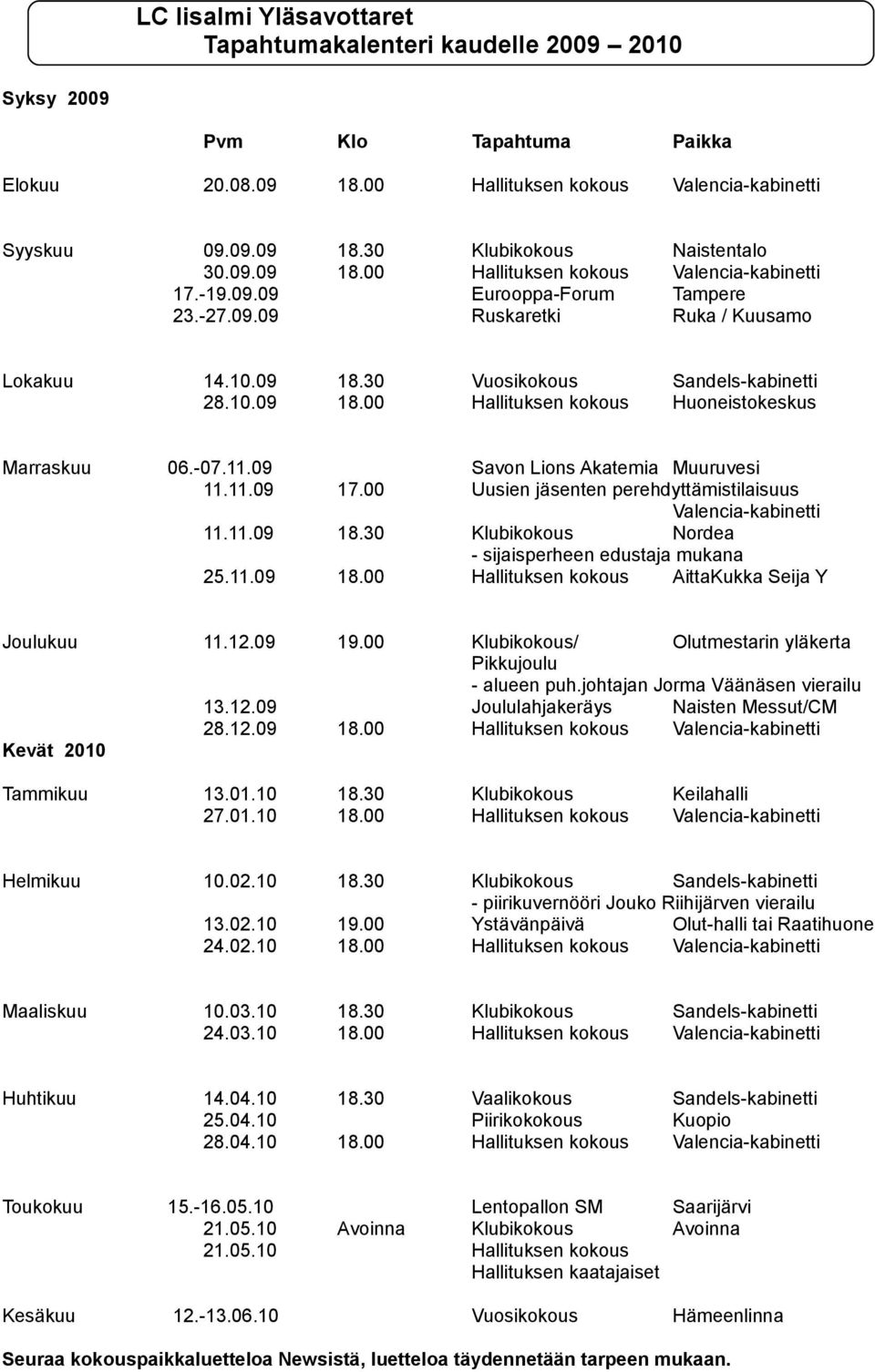 -07.11.09 Savon Lions Akatemia Muuruvesi 11.11.09 17.00 Uusien jäsenten perehdyttämistilaisuus Valencia-kabinetti 11.11.09 18.30 Klubikokous Nordea - sijaisperheen edustaja mukana 25.11.09 18.00 Hallituksen kokous AittaKukka Seija Y Joulukuu 11.