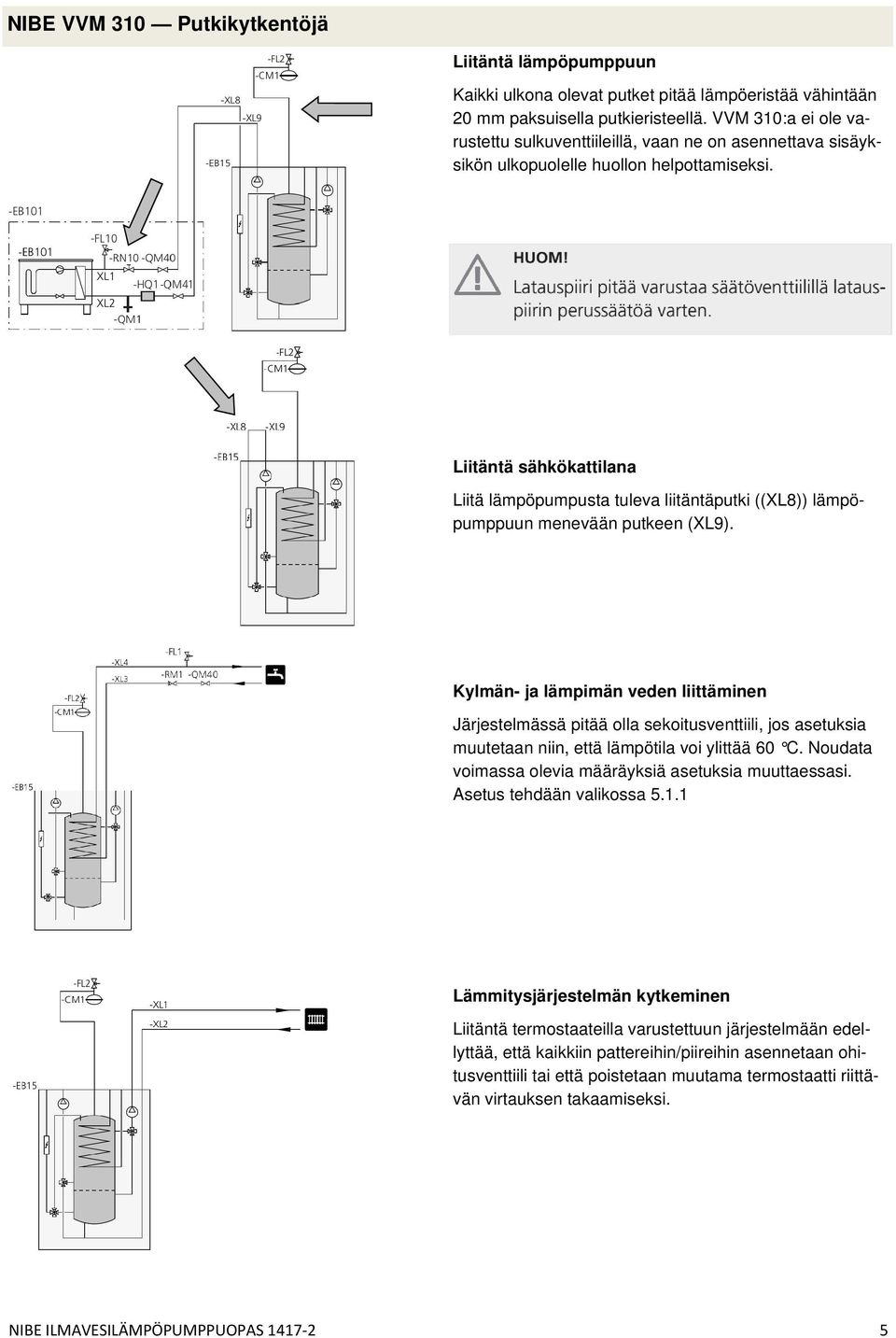 Liitäntä sähkökattilana Liitä lämpöpumpusta tuleva liitäntäputki ((XL8)) lämpöpumppuun menevään putkeen (XL9).