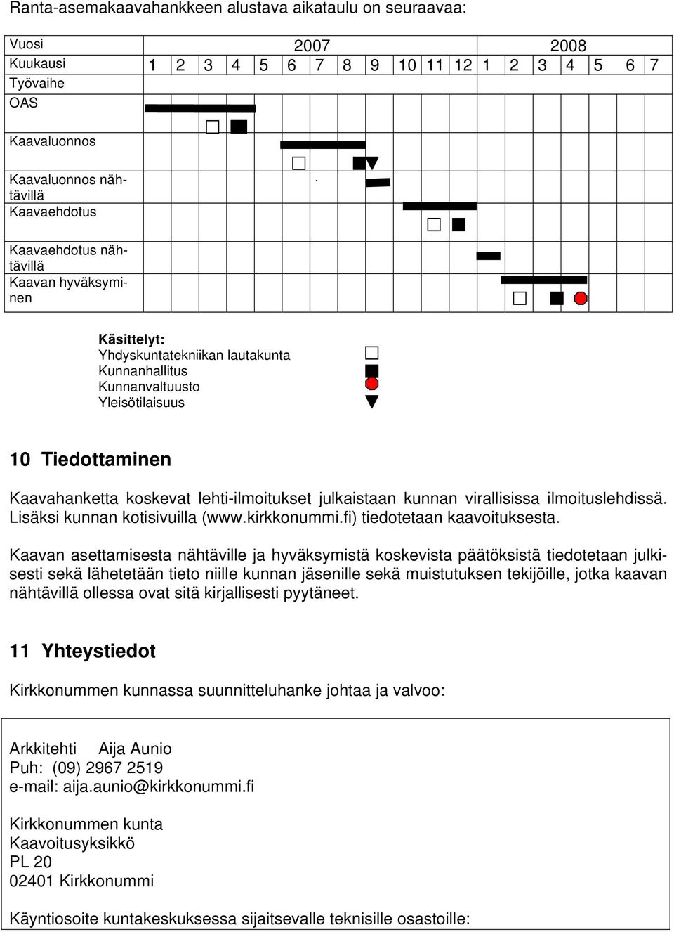 virallisissa ilmoituslehdissä. Lisäksi kunnan kotisivuilla (www.kirkkonummi.fi) tiedotetaan kaavoituksesta.