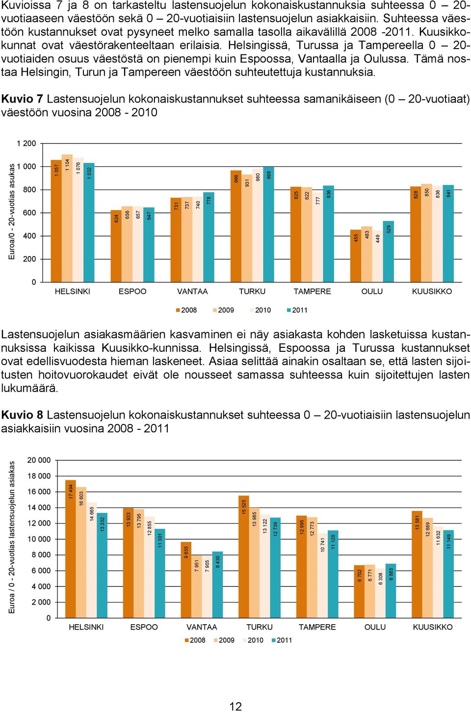 tarkasteltu lastensuojelun kokonaiskustannuksia suhteessa 0 20- vuotiaaseen väestöön sekä 0 20-vuotiaisiin lastensuojelun asiakkaisiin.