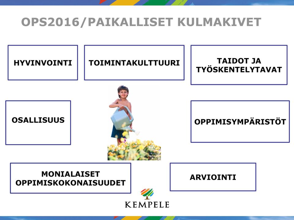 TYÖSKENTELYTAVAT OSALLISUUS