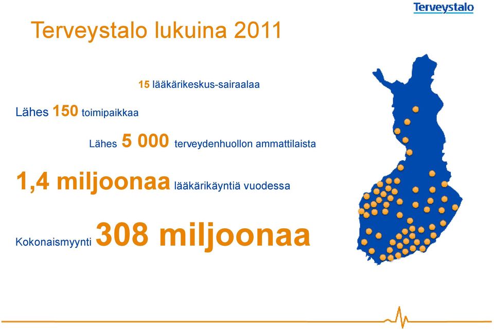 toimipaikkaa Lähes 5 000 terveydenhuollon